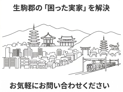 株式会社ライフライズ | 空き家復活なら | 空き家復活ドットコム
